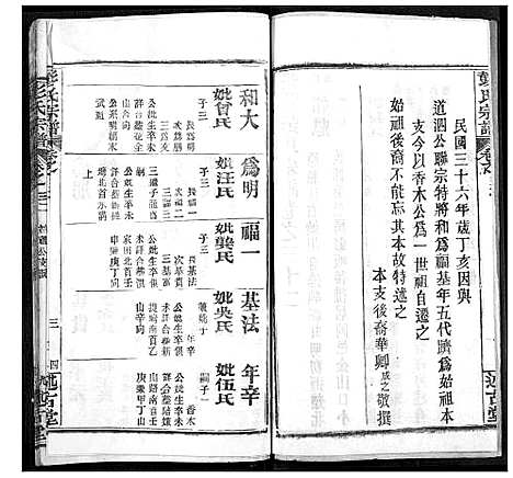 [下载][彭氏宗谱]湖北.彭氏家谱_三十二.pdf