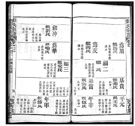 [下载][彭氏宗谱]湖北.彭氏家谱_三十二.pdf