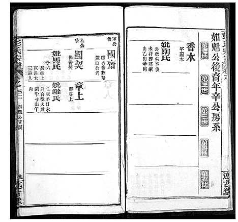 [下载][彭氏宗谱]湖北.彭氏家谱_三十二.pdf