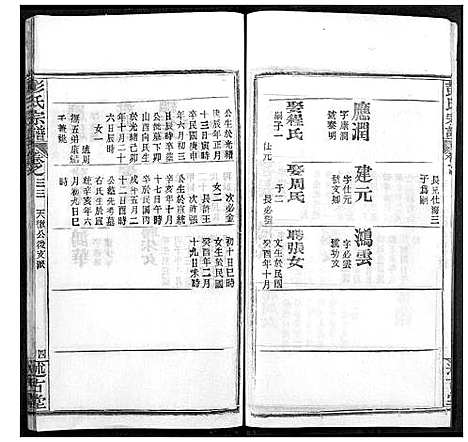 [下载][彭氏宗谱]湖北.彭氏家谱_三十三.pdf