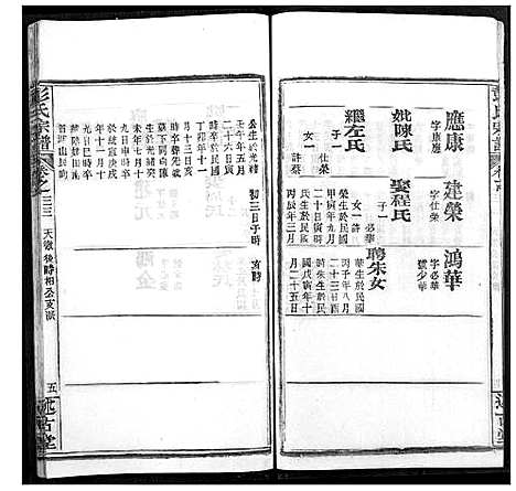 [下载][彭氏宗谱]湖北.彭氏家谱_三十三.pdf