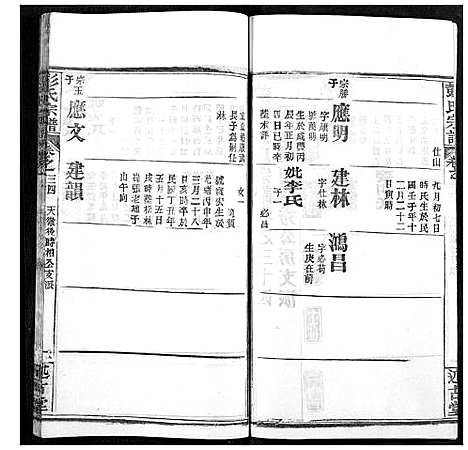 [下载][彭氏宗谱]湖北.彭氏家谱_三十四.pdf