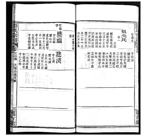 [下载][彭氏宗谱]湖北.彭氏家谱_三十四.pdf