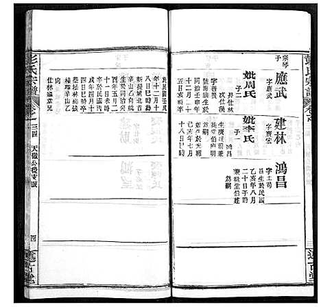 [下载][彭氏宗谱]湖北.彭氏家谱_三十四.pdf