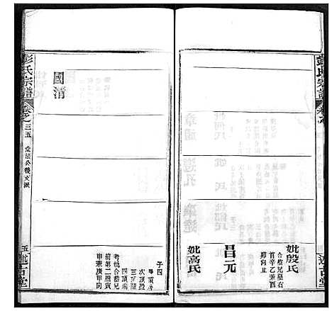 [下载][彭氏宗谱]湖北.彭氏家谱_三十五.pdf