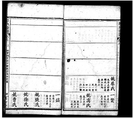 [下载][彭氏宗谱_四甲_4卷首1卷_彭氏四甲续修宗谱_彭氏宗谱]湖北.彭氏家谱_三.pdf