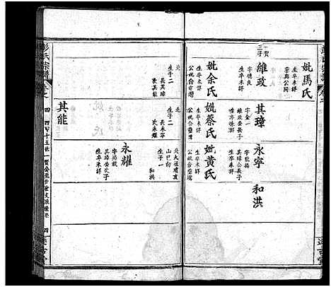 [下载][彭氏宗谱_四甲_4卷首1卷_彭氏四甲续修宗谱_彭氏宗谱]湖北.彭氏家谱_五.pdf