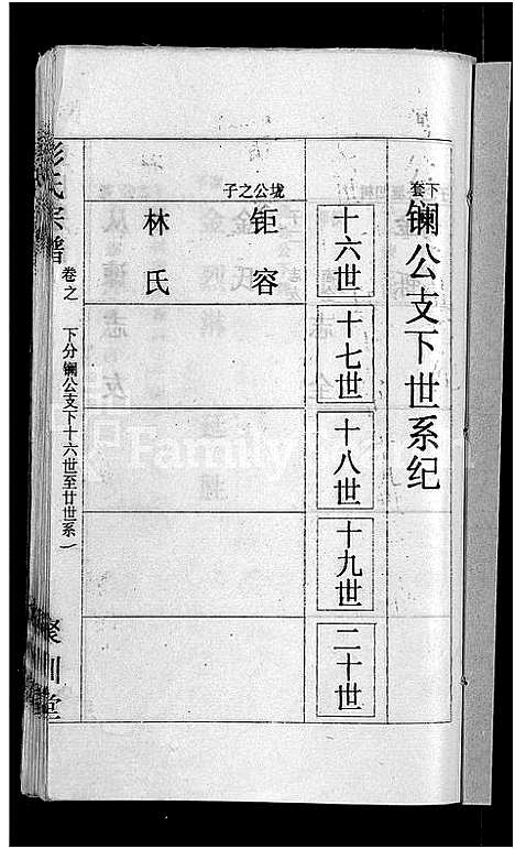 [下载][彭氏宗谱_23卷_末1卷]湖北.彭氏家谱_三.pdf