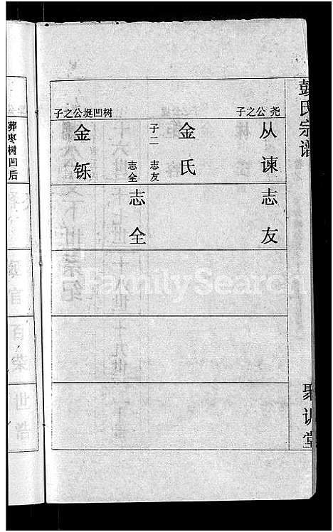 [下载][彭氏宗谱_23卷_末1卷]湖北.彭氏家谱_三.pdf