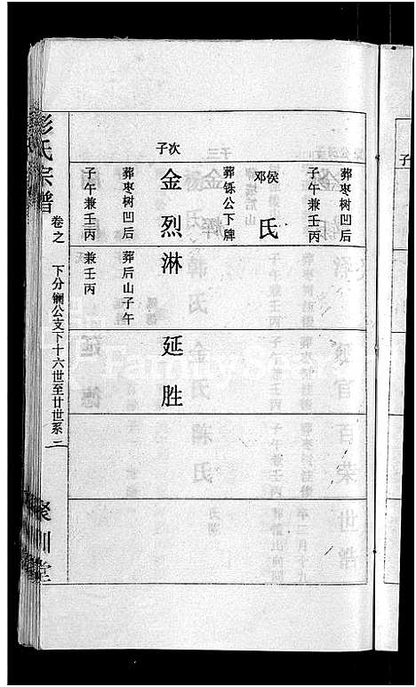 [下载][彭氏宗谱_23卷_末1卷]湖北.彭氏家谱_三.pdf