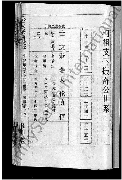 [下载][彭氏宗谱_23卷_末1卷]湖北.彭氏家谱_七.pdf