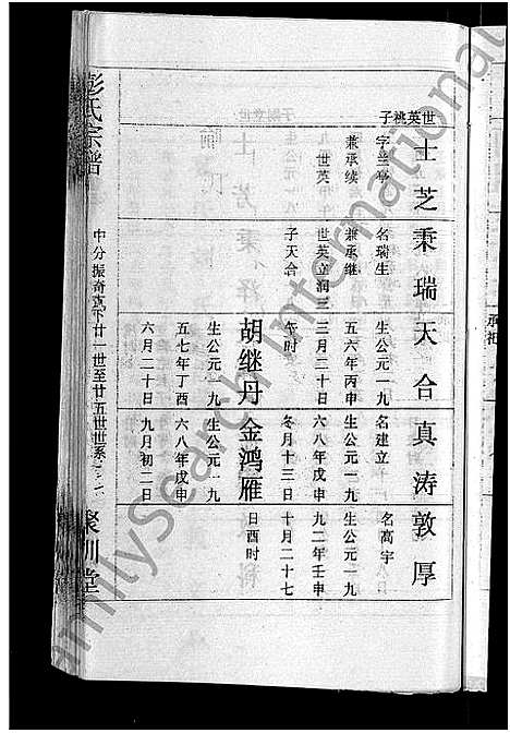 [下载][彭氏宗谱_23卷_末1卷]湖北.彭氏家谱_七.pdf