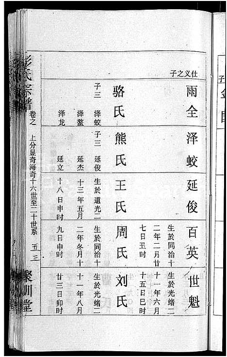 [下载][彭氏宗谱_23卷_末1卷]湖北.彭氏家谱_九.pdf