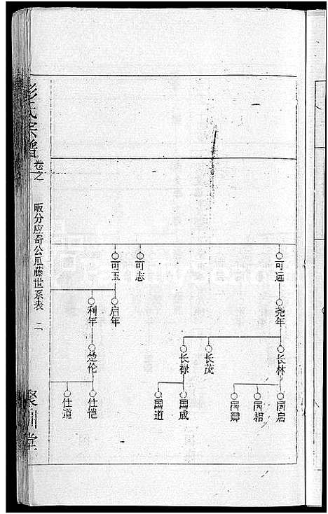 [下载][彭氏宗谱_23卷_末1卷]湖北.彭氏家谱_十.pdf