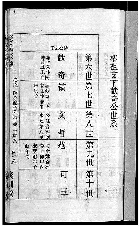 [下载][彭氏宗谱_23卷_末1卷]湖北.彭氏家谱_十三.pdf