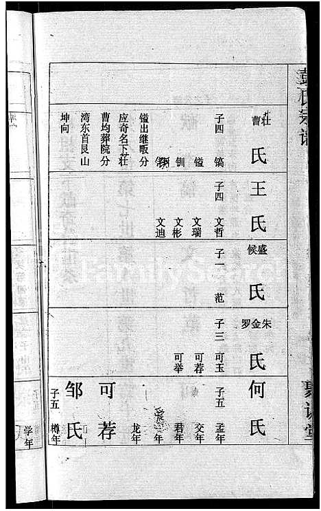 [下载][彭氏宗谱_23卷_末1卷]湖北.彭氏家谱_十三.pdf