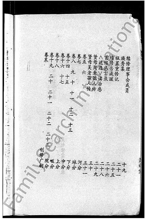 [下载][彭氏宗谱_23卷_末1卷]湖北.彭氏家谱_十九.pdf