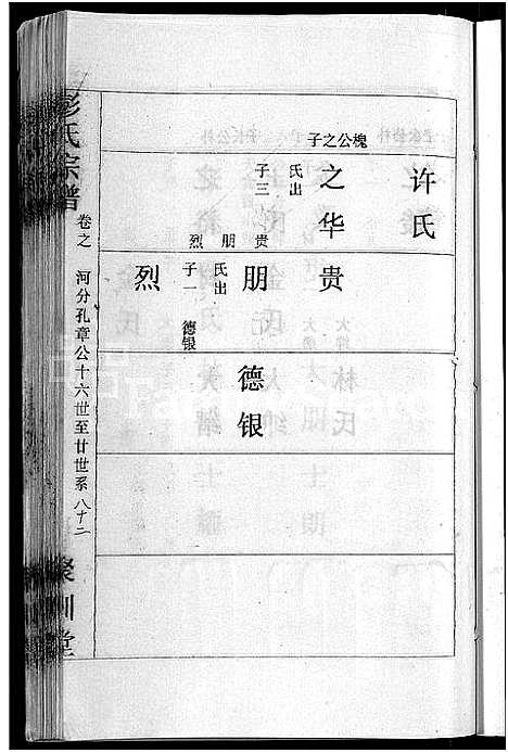 [下载][彭氏宗谱_23卷_末1卷]湖北.彭氏家谱_二十一.pdf