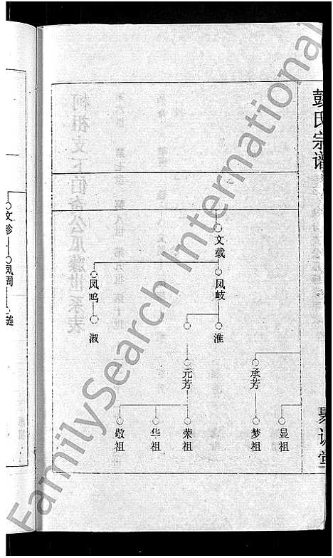 [下载][彭氏宗谱_23卷_末1卷]湖北.彭氏家谱_二十二.pdf