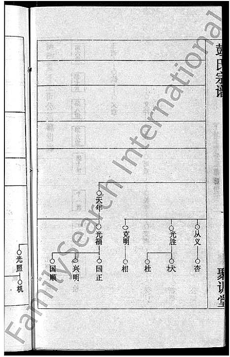 [下载][彭氏宗谱_23卷_末1卷]湖北.彭氏家谱_二十三.pdf