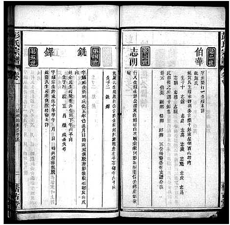 [下载][彭氏宗谱_13卷首1卷]湖北.彭氏家谱_二.pdf