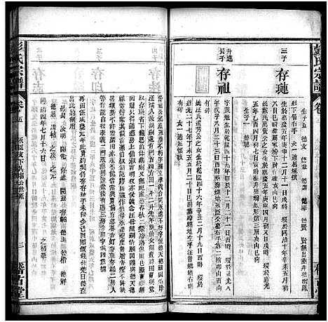 [下载][彭氏宗谱_13卷首1卷]湖北.彭氏家谱_六.pdf