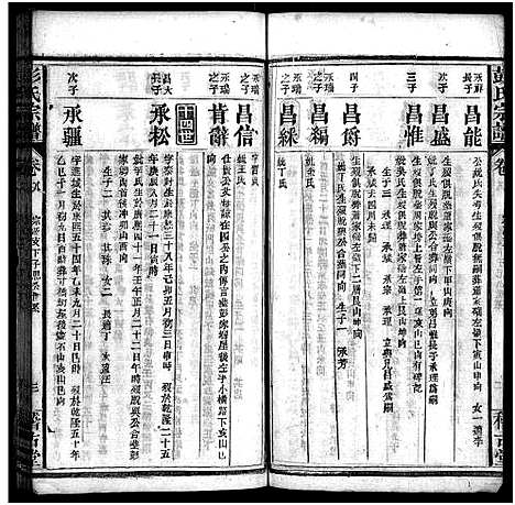 [下载][彭氏宗谱_13卷首1卷]湖北.彭氏家谱_九.pdf