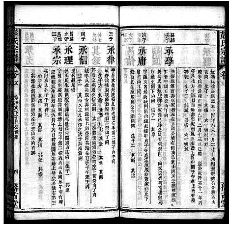 [下载][彭氏宗谱_13卷首1卷]湖北.彭氏家谱_九.pdf