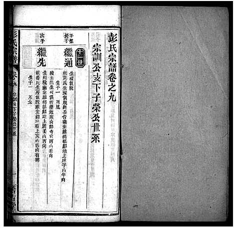 [下载][彭氏宗谱_13卷首1卷]湖北.彭氏家谱_十.pdf