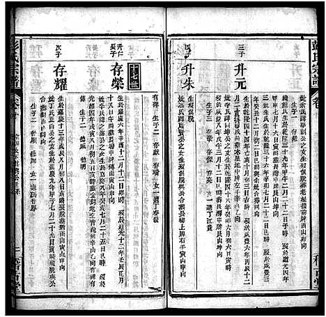 [下载][彭氏宗谱_13卷首1卷]湖北.彭氏家谱_十一.pdf