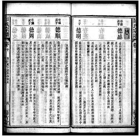 [下载][彭氏宗谱_13卷首1卷]湖北.彭氏家谱_十一.pdf