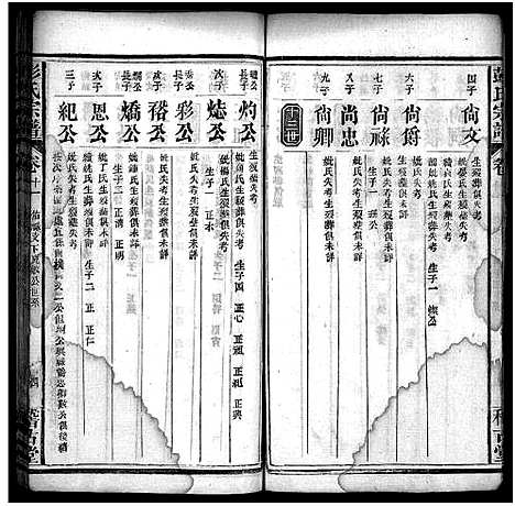 [下载][彭氏宗谱_13卷首1卷]湖北.彭氏家谱_十二.pdf