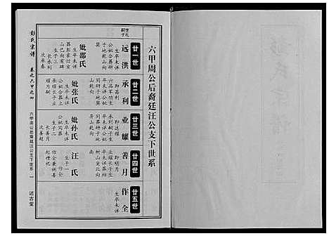 [下载][彭氏宗谱_6卷首1卷]湖北.彭氏家谱_二.pdf