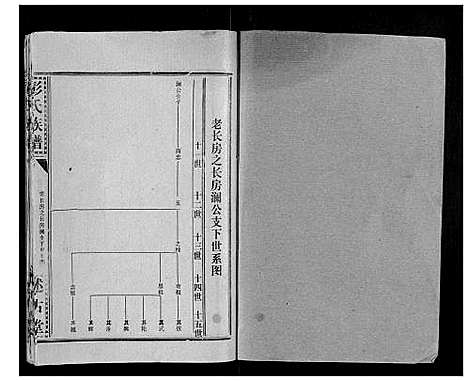 [下载][彭氏族谱]湖北.彭氏家谱_六.pdf