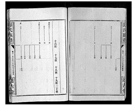 [下载][彭氏族谱]湖北.彭氏家谱_六.pdf