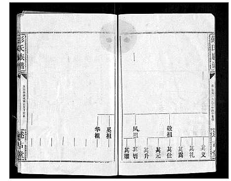 [下载][彭氏族谱]湖北.彭氏家谱_九.pdf