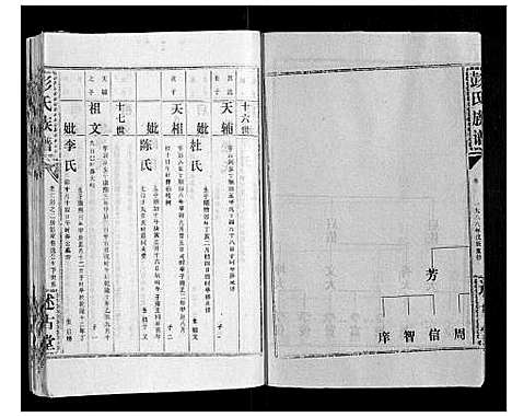 [下载][彭氏族谱]湖北.彭氏家谱_十七.pdf