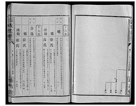 [下载][彭氏族谱]湖北.彭氏家谱_十八.pdf