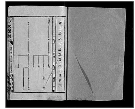 [下载][彭氏族谱]湖北.彭氏家谱_十九.pdf