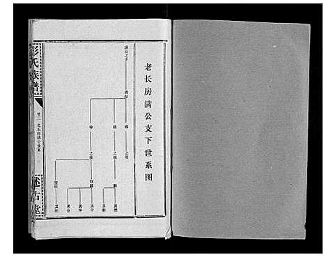 [下载][彭氏族谱]湖北.彭氏家谱_二十.pdf