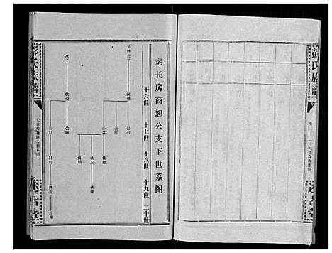 [下载][彭氏族谱]湖北.彭氏家谱_二十.pdf