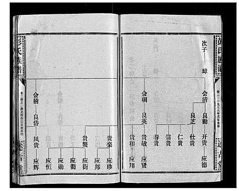 [下载][彭氏族谱]湖北.彭氏家谱_二十一.pdf