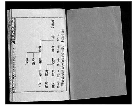 [下载][彭氏族谱]湖北.彭氏家谱_二十二.pdf