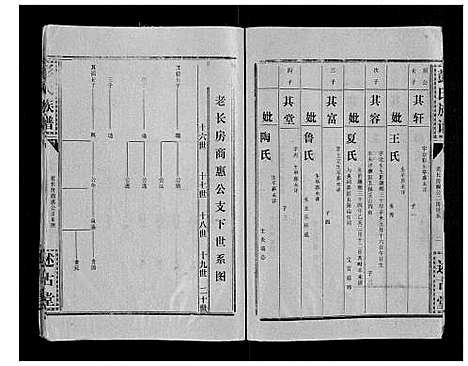 [下载][彭氏族谱]湖北.彭氏家谱_二十三.pdf