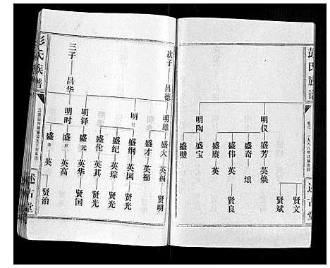 [下载][彭氏族谱]湖北.彭氏家谱_二十五.pdf