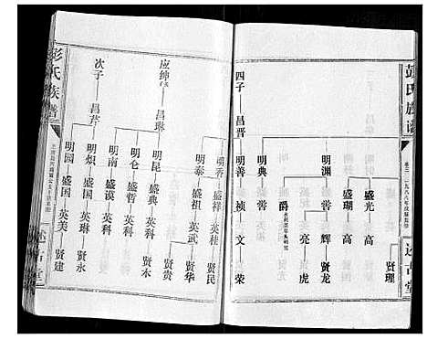 [下载][彭氏族谱]湖北.彭氏家谱_二十五.pdf