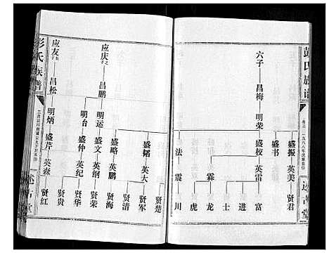 [下载][彭氏族谱]湖北.彭氏家谱_二十五.pdf