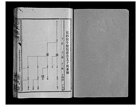 [下载][彭氏族谱]湖北.彭氏家谱_二十八.pdf