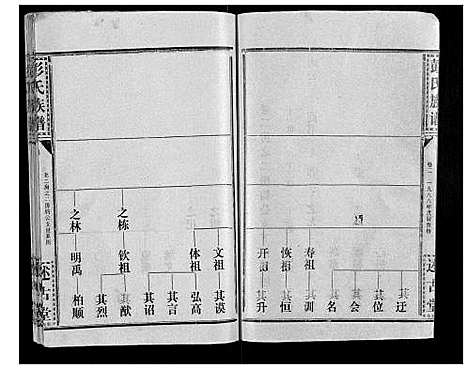 [下载][彭氏族谱]湖北.彭氏家谱_二十九.pdf