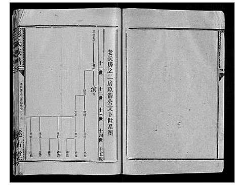 [下载][彭氏族谱]湖北.彭氏家谱_三十一.pdf